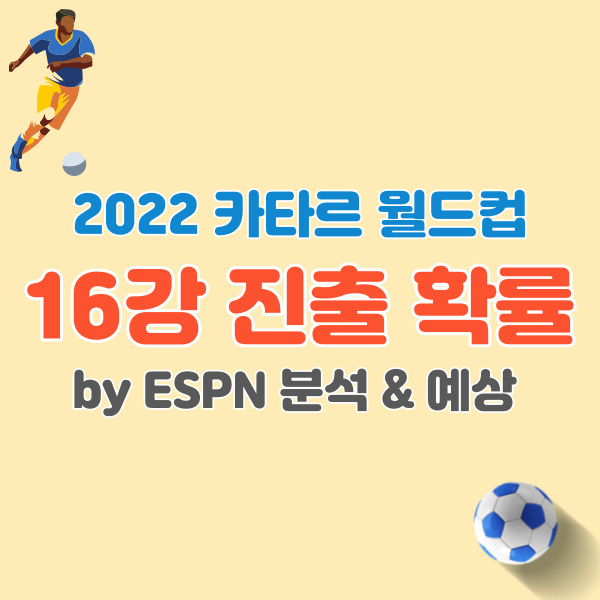 월드컵-16강-진출-확률-썸네일