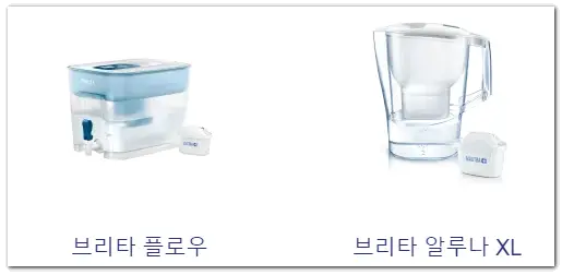 정수기-종류