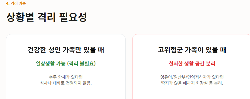 대상포진 전염되나
