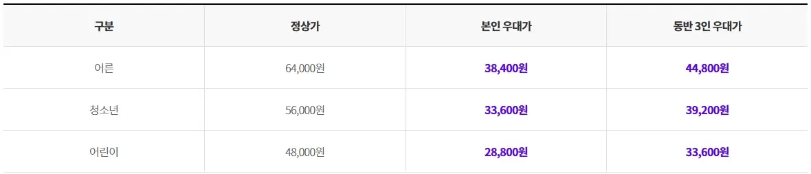 롯데월드-자유이용권-할인-카드-가격-이벤트