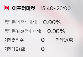 대체거래소 거래방법 넥스트레이드