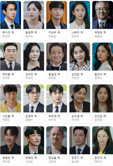 지금-거신-전화는-출연진