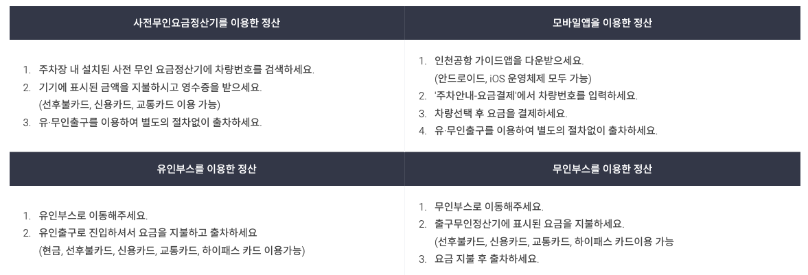 주차요금 정산 방법