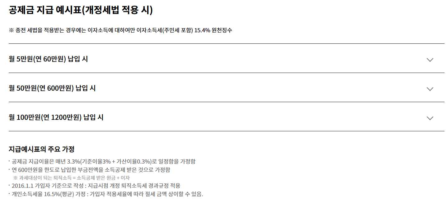 노란우산공제 해지