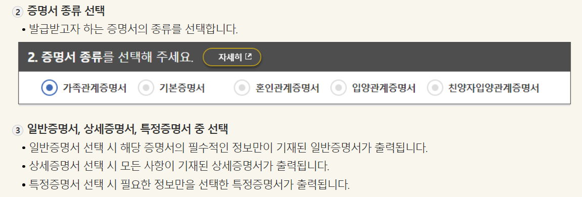 가족관계증명서 발급
