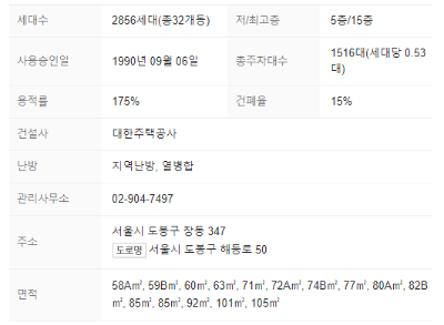 창동주공3단지정보