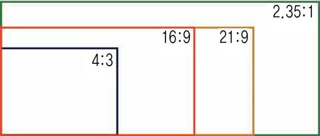주식용모니터-화면비율차이