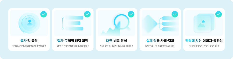 네이버 콘텐츠 셀프 체크 가이드