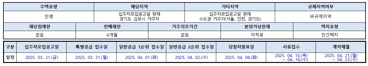 풍무역롯데캐슬시그니처-3