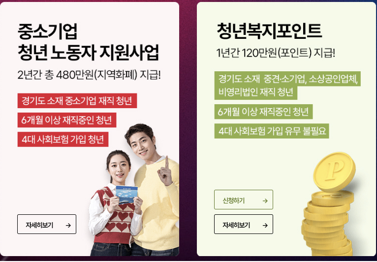 2025 청년 복지 혜택 총정리! 놓치면 손해인 정부 지원금&정책 5가지