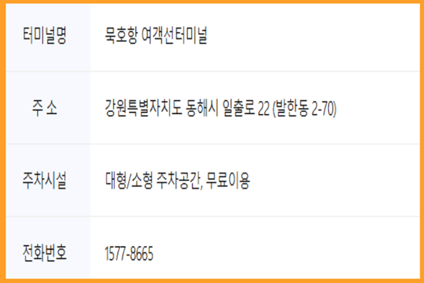 서울에서 울릉도 가는 방법