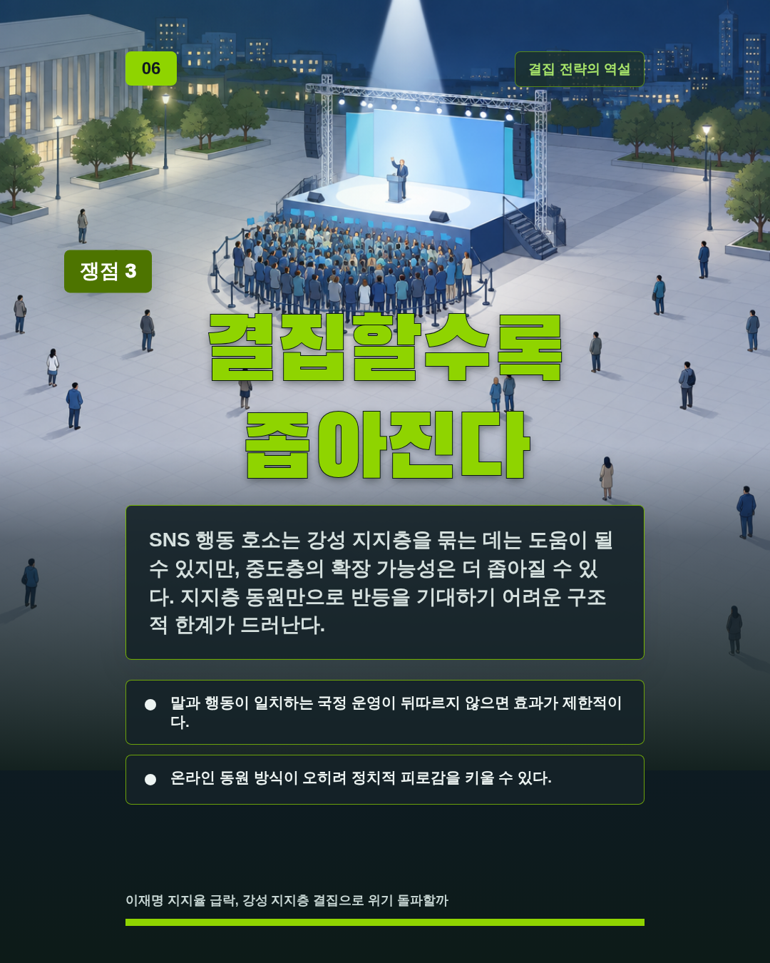 결집할수록 좁아진다