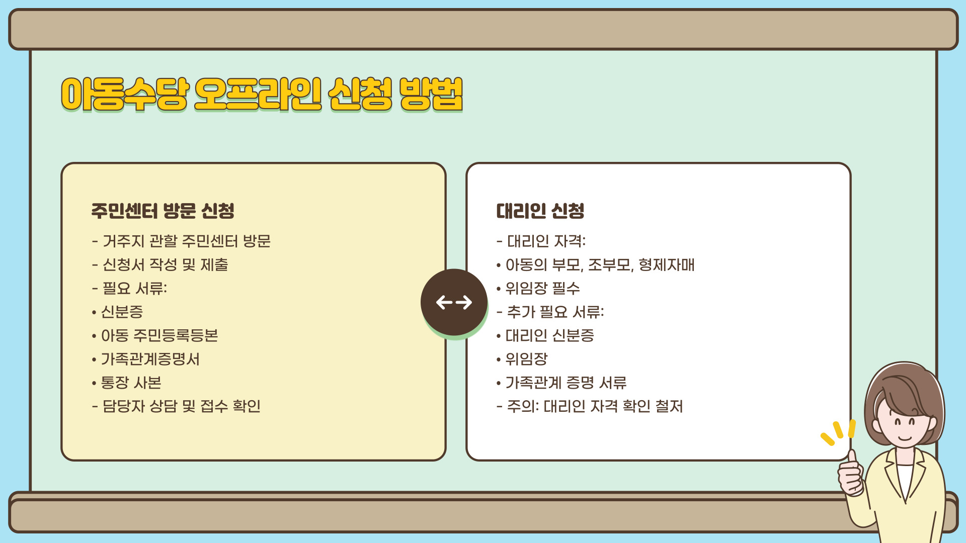 아동수당 오프라인 신청
