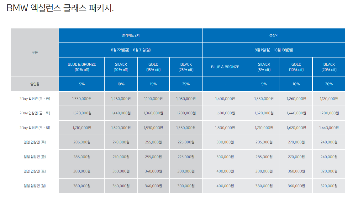 BMW 엑설런스 클래스 패키지