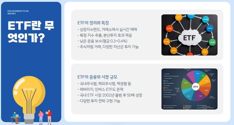 ETF란 무엇인가?