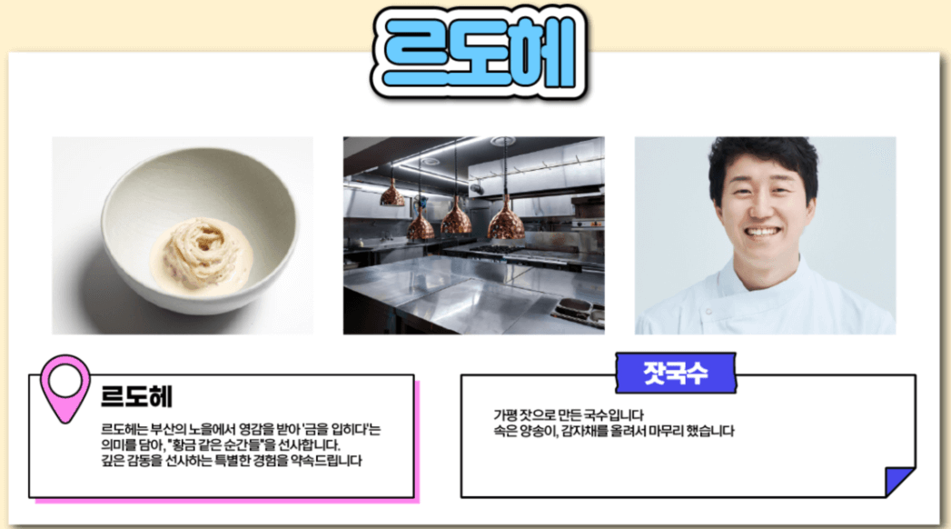 부산국제음식박람회 2025