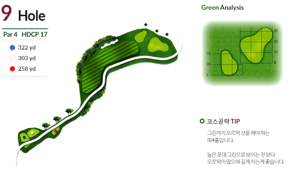 캐슬파인 골프클럽 밸리(VALLEY) 코스 09