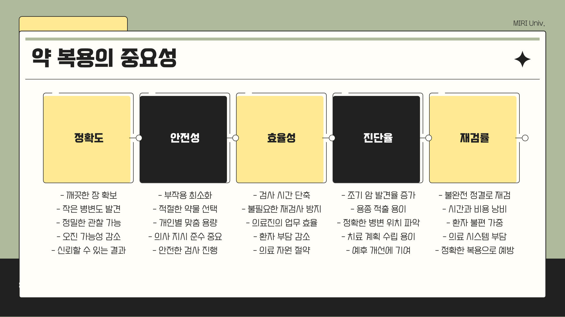 대장내시경