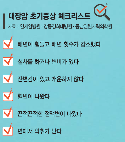 대장암초기증상테이트