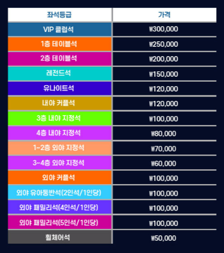 한미일 레전드 유나이티드 야구 경기