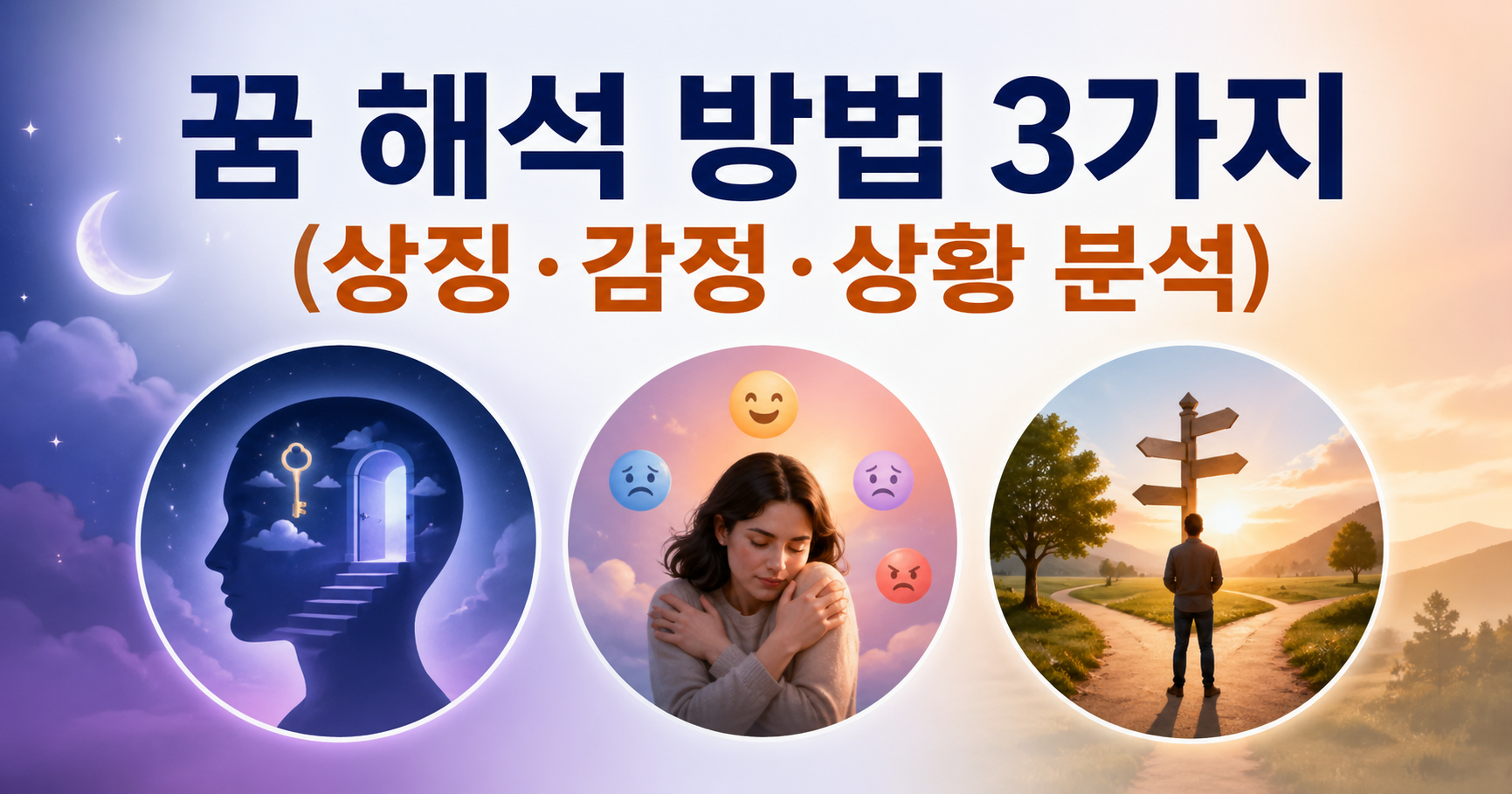꿈 해몽이란