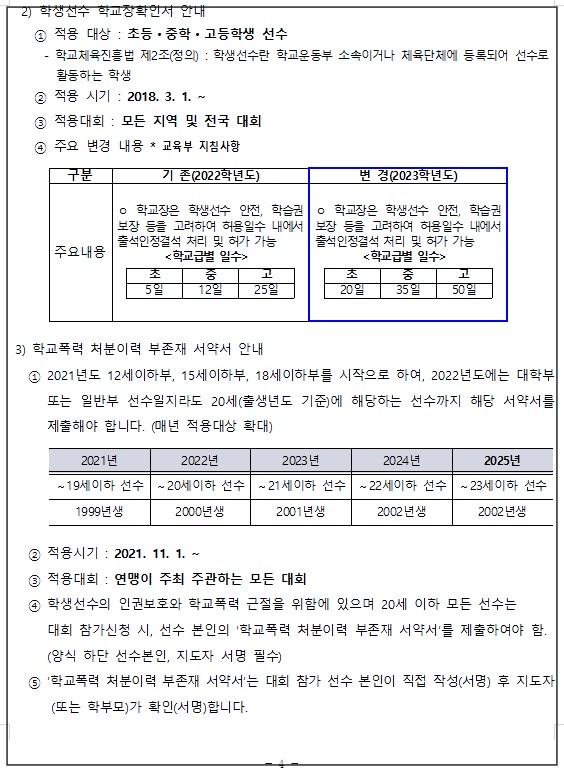 꿈나무-전국수영대회-6