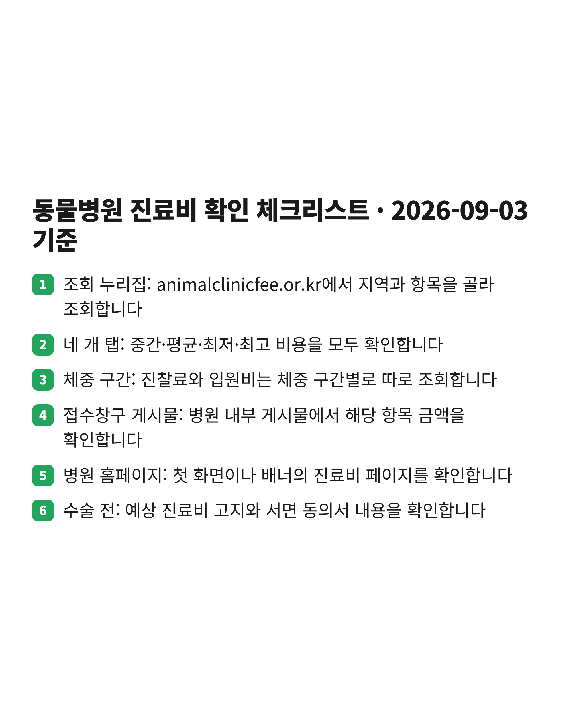 동물병원 방문 전과 방문 중에 진료비와 관련해 확인해야 할 사항을 정리한 체크리스트