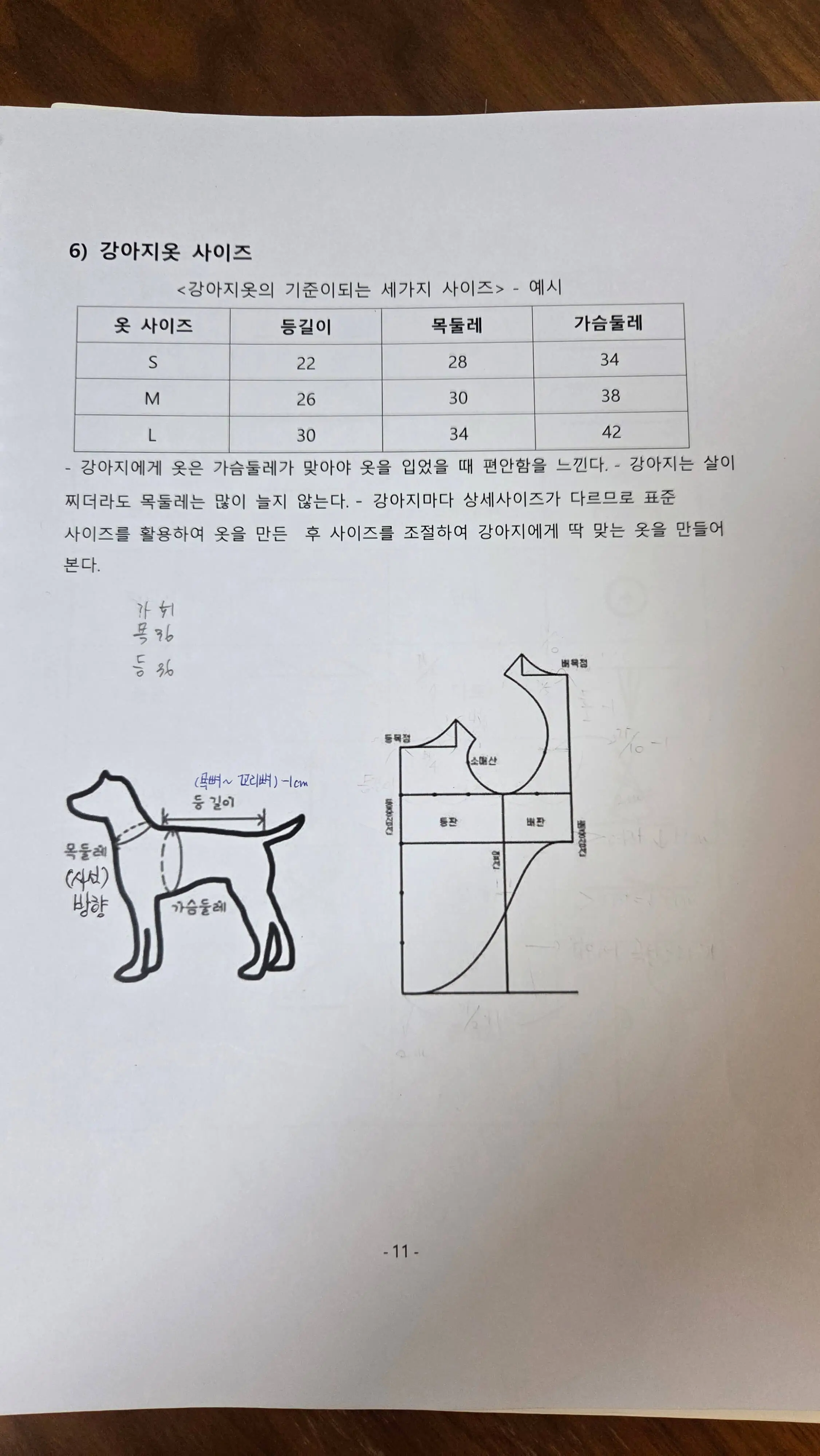 강아지 옷 제작을 위한 목둘레 가슴둘레 등길이 측정 방법 교재