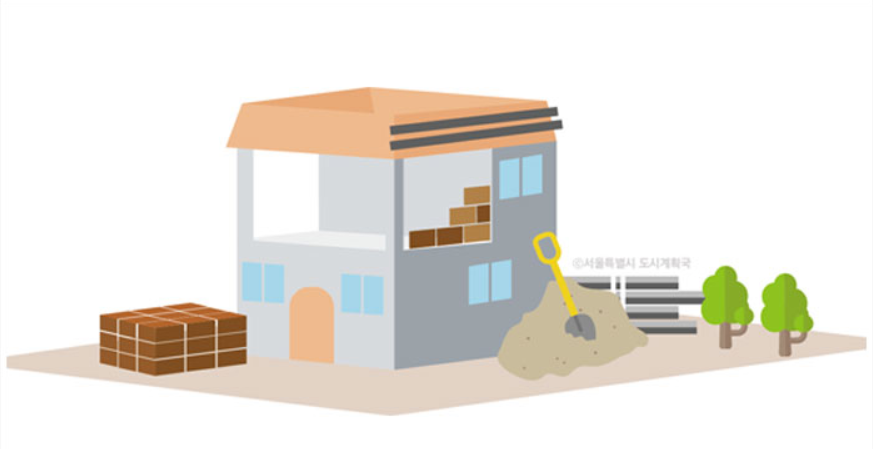 이미지 출처 : 서울특별시 홈페이지