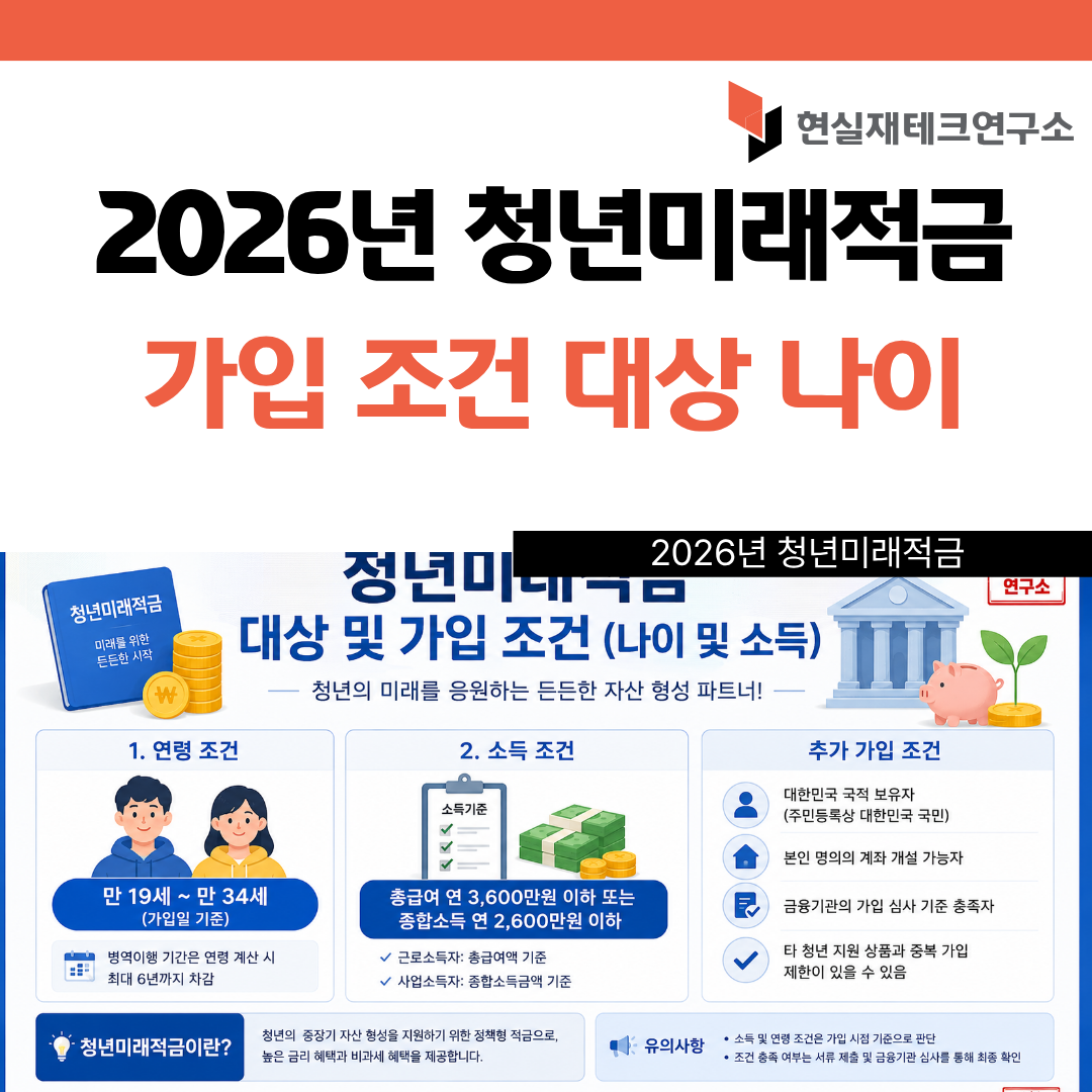 청년미래적금