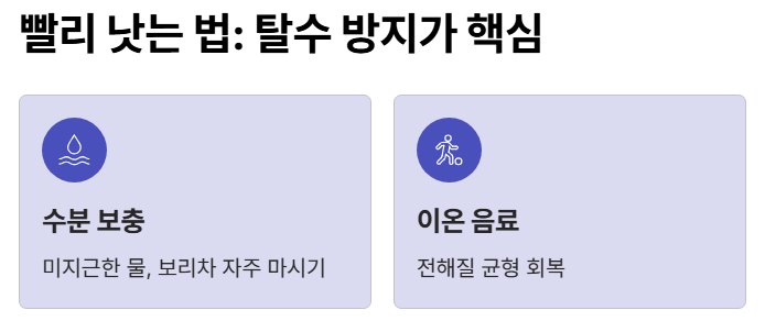 탈수 예방