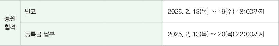 2025 단국대 죽전 추가합격자 발표 일정