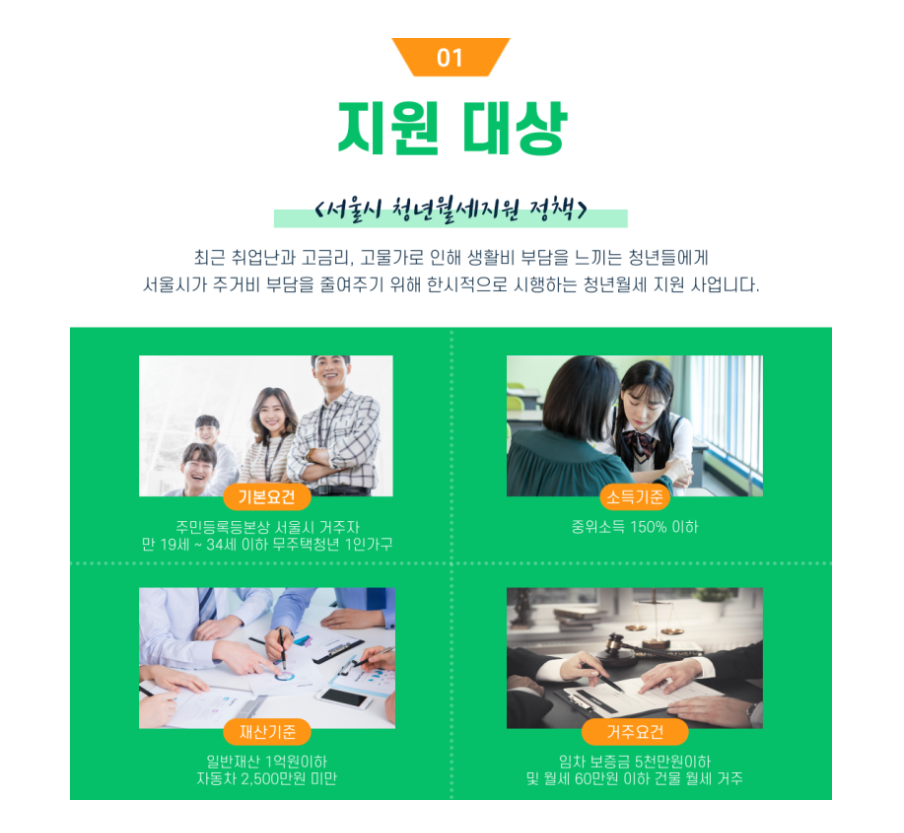 청년월세지원