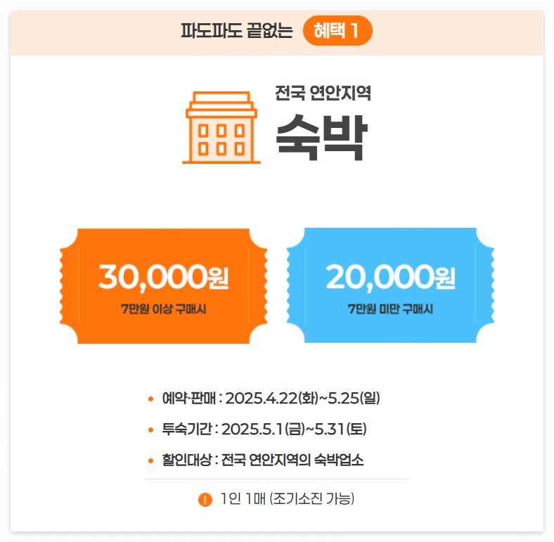 바다의달 숙박 할인 혜택 / 출처:바다의 달 홈페이지