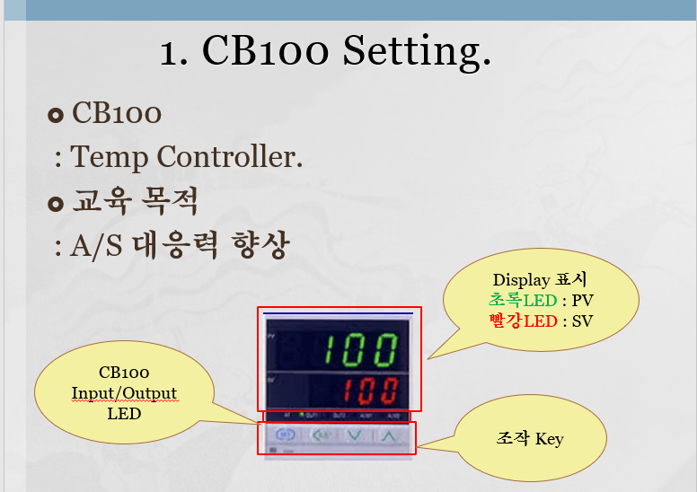 온도 컨트롤러 CB100 파라미터 세팅 및 통신 설정 가이드