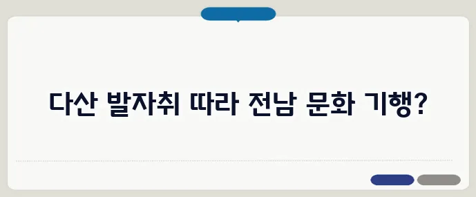 다산 정약용 유적지와 전남 문화 유산 여행