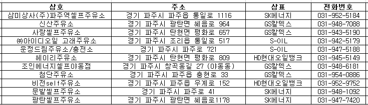 파주시 24시 주유소