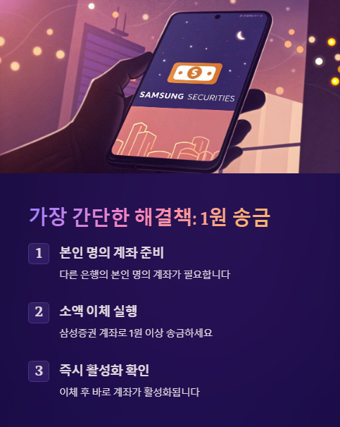 가장 간단한 해결책 1원 송금