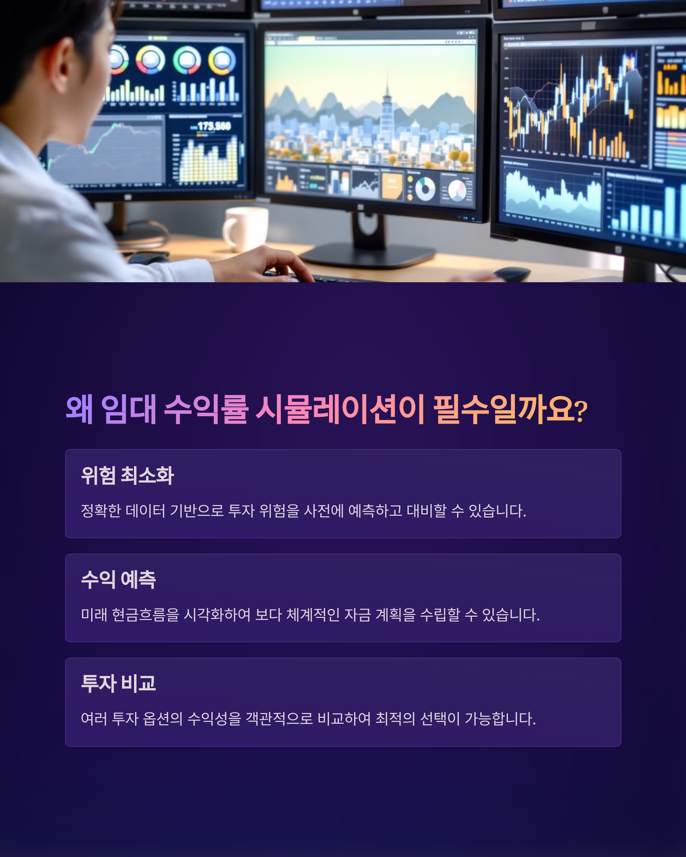 &lt;img src=&quot;임대-수익률-시뮬레이션의-중요성.jpg&quot; alt=&quot;임대 수익률 시뮬레이션의 중요성 이미지&quot; /&gt;