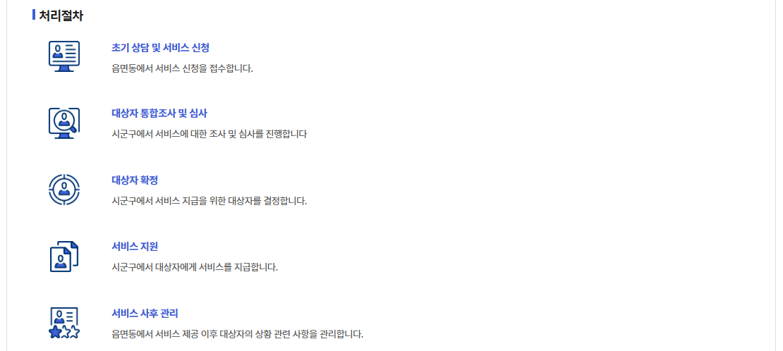 24시간 어린이집 보육료지원 신청방법