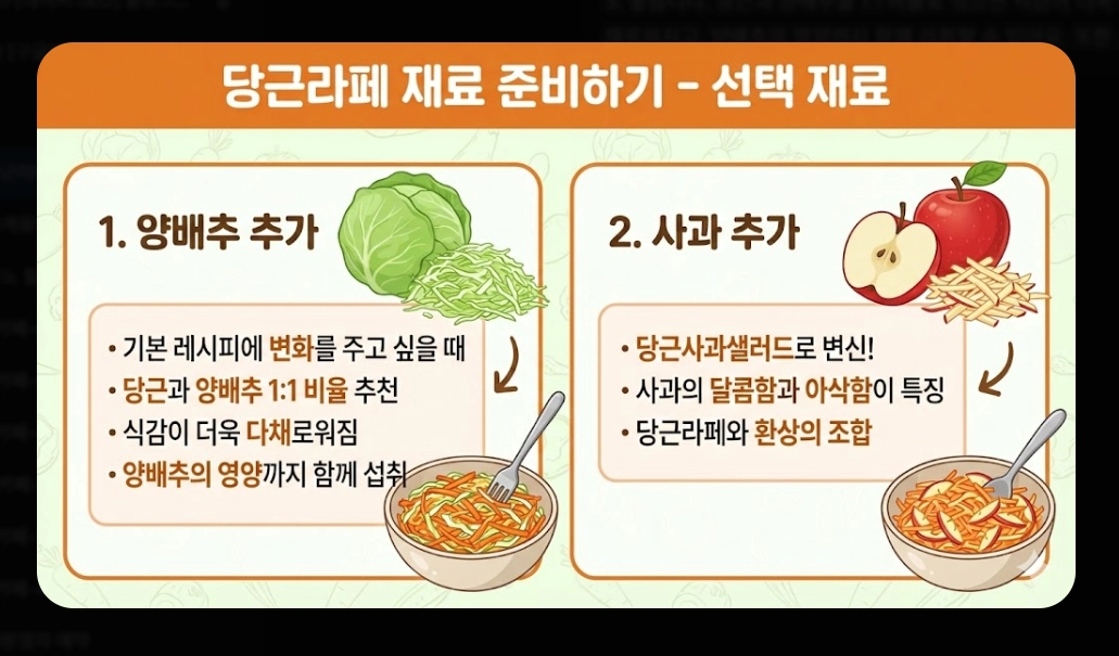 당근라페 만들기 [10분 완성 레시피] 숙성 비법 및 건강 활용법 5가지 단계별 가이드