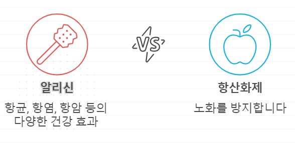 알리신 기능