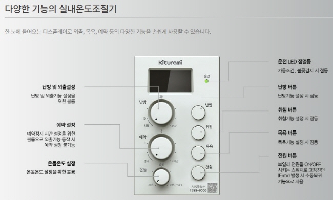 귀뚜라미 보일러 실내온도조절기 종류 및 기능 NCTR-6100