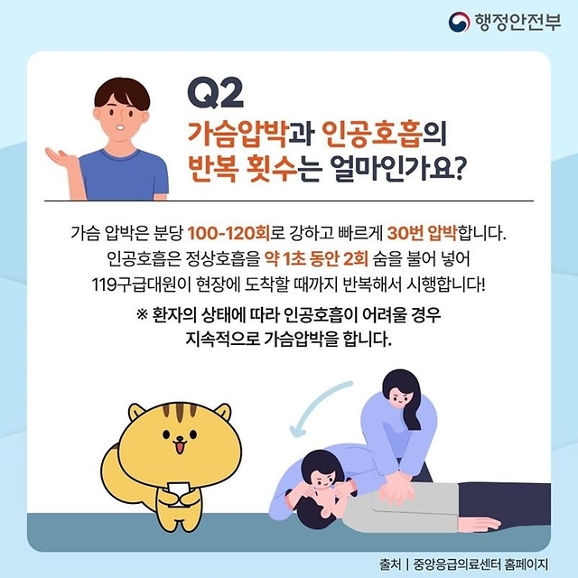 심폐소생술