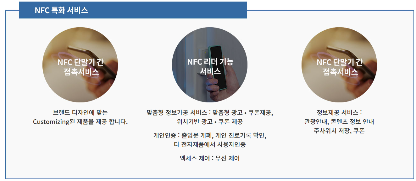 소니드의 전자부품 NFC