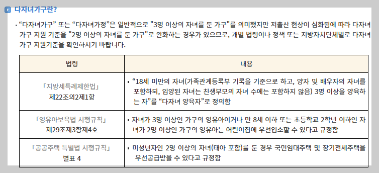 2024 다자녀 혜택 및 기준