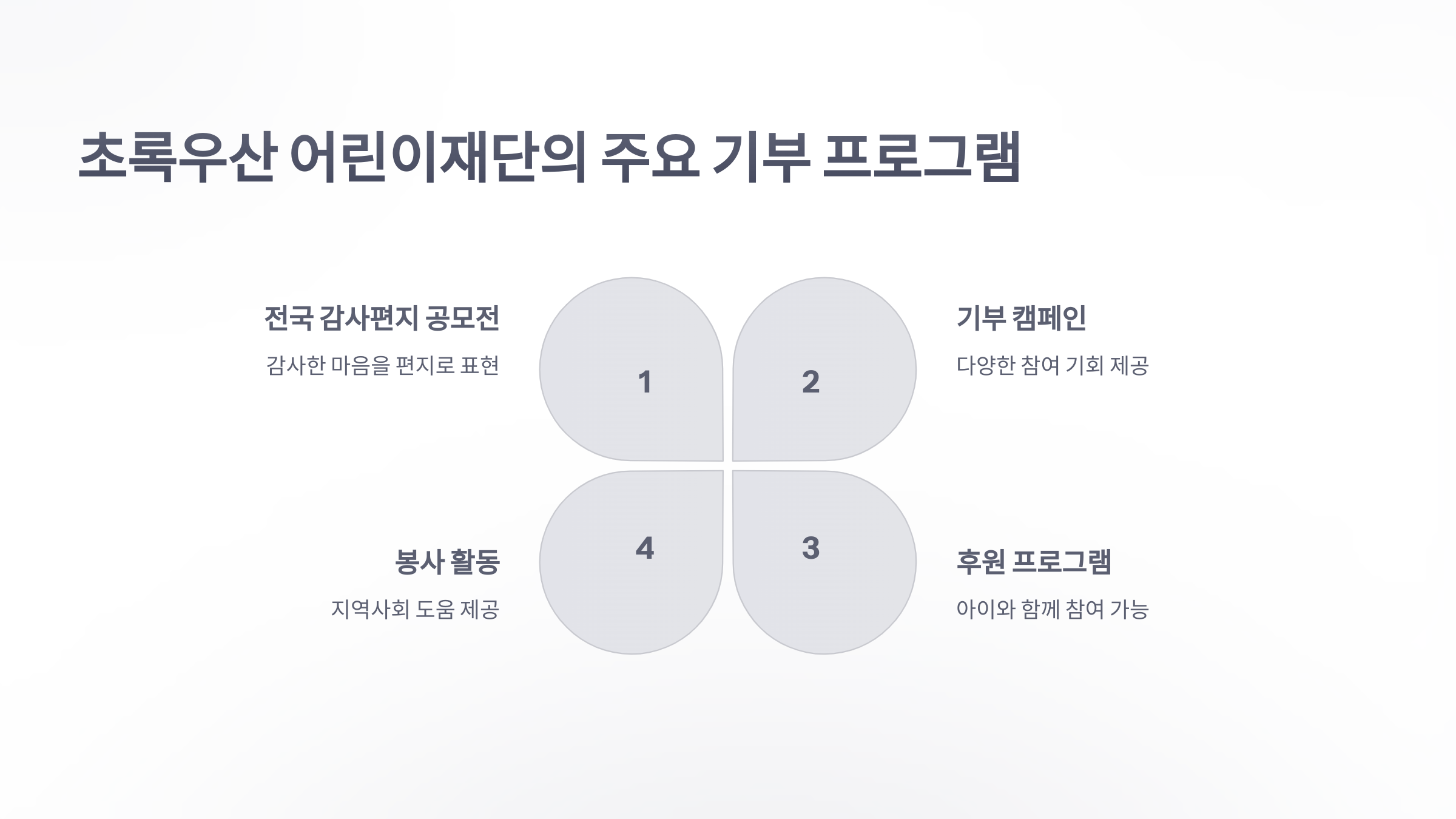 참조-초록우산,-우리-아이-첫-기부-3