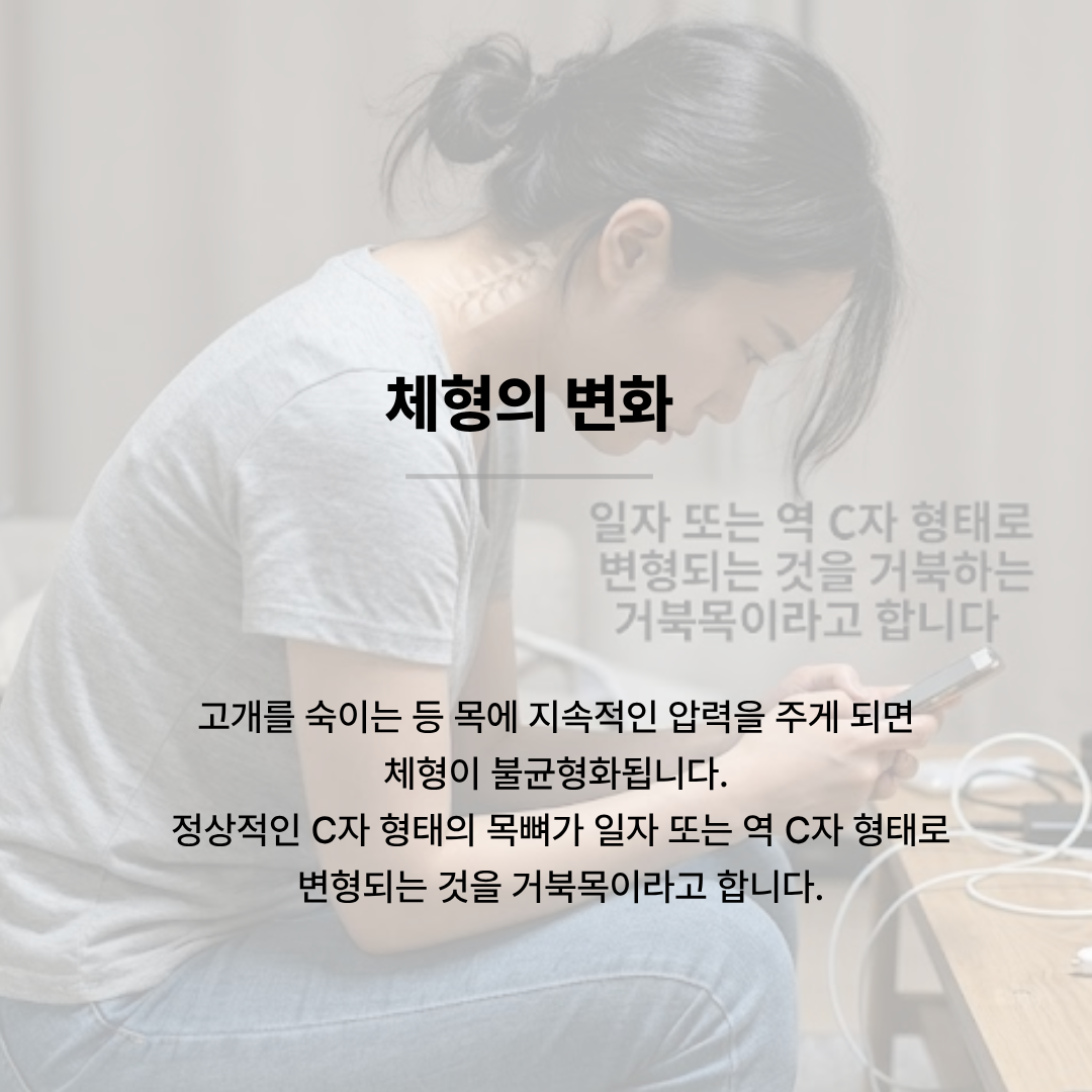 고개를 푹 숙인 채 스마트폰에 집중하는 여성의 모습 위로 목뼈가 휘어진 그래픽이 겹쳐진 이미지. '체형의 변화'라는 제목 아래, 목에 지속적인 압력을 주어 정상적인 C자 형태의 목뼈가 일자 또는 역 C자 형태로 변형되는 것을 거북목이라 설명하는 텍스트가 있습니다.