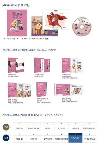 빌립보서 4장 : 권면_16