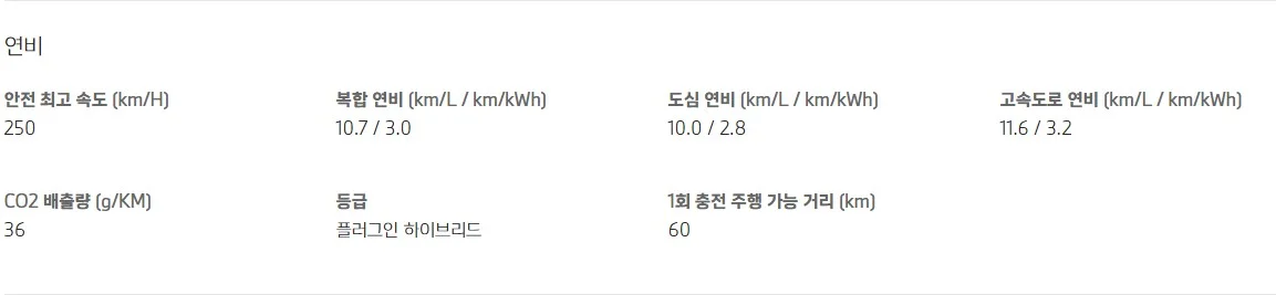 하이브리드 연비.webp